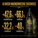 2+1 GRATIS - Halbjahresvorrat
