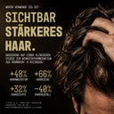 2+1 GRATIS - Halbjahresvorrat