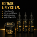 ENERGY ROUTINE – 90 Tage, ein System